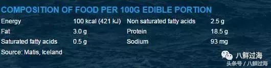 大西洋红鱼和金鲳鱼哪个好吃,大西洋红鱼和新西兰长寿鱼哪个好