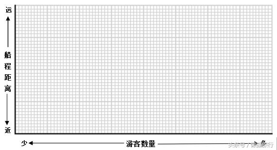 普吉岛攻略亲子,普吉岛旅游选岛