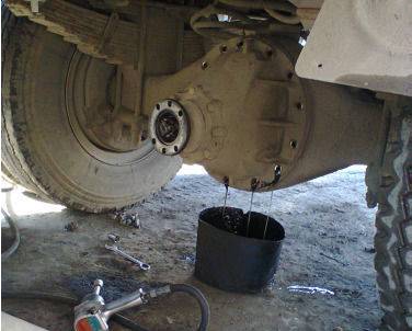 根据路况不同,调整车辆速比就能解决油耗高的问题!