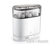 1000位妈妈测评推荐，如何正确科学选购婴儿奶瓶奶嘴