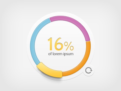 ui最新趋势,ui当下流行趋势