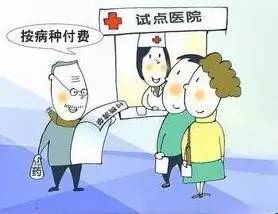 按病种付费最新政策,天津市医保买药划算