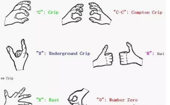 hiphop简单耍帅,hiphop炫酷技巧动作