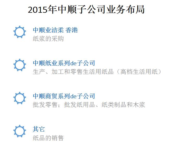 读懂上市公司年报,如何读懂上市公司年报