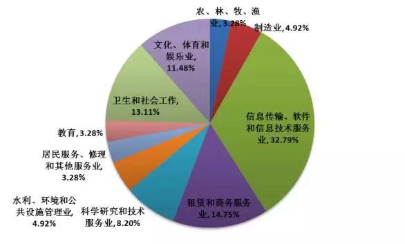 河海机械毕业薪资,河海大学毕业生就业前景如何