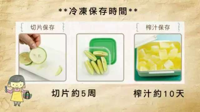 榨柠檬的正确做法,普通柠檬最简单的做法