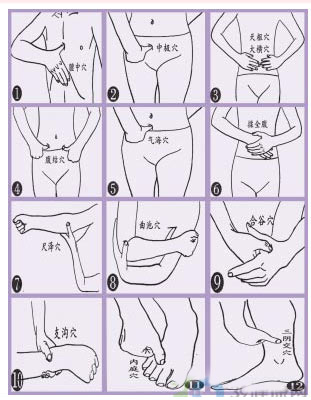 便秘手上有个通便机关你知道吗,便秘按手指哪个部位通便