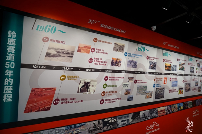 台湾最大的免税商场,台湾最大零售商店