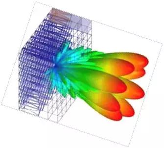 自动驾驶的核心部件,自动驾驶核心部件