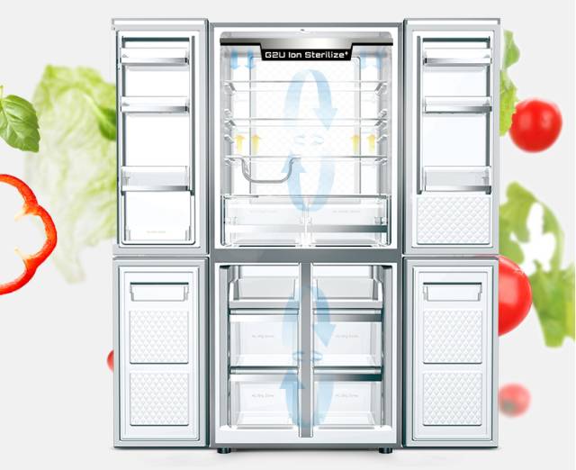 人机交互还不够？来看格兰仕ICEWORLD冰箱黑科技就对了
