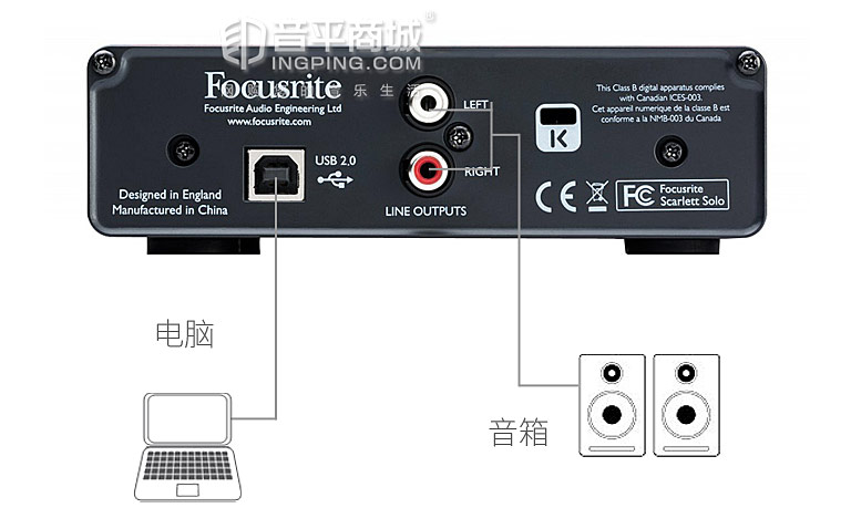福克斯特solo三代声卡是单通道吗,福克斯特solo三代声卡搭配电容麦