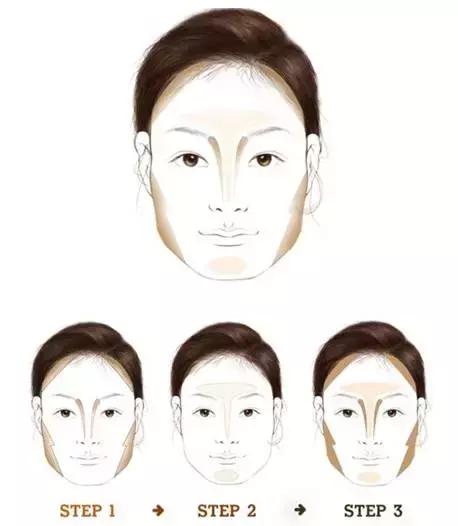 修图软件修容,修图软件立体修容