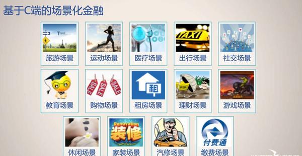 不服微信,马云做社交却失败,支付宝社交化引发反噬危机?