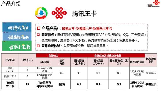 申请腾讯王卡的注意事项和申请方法，不想翻车的赶快来