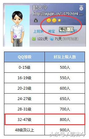 QQ添加好友功能暂被停止使用后如何添加好友