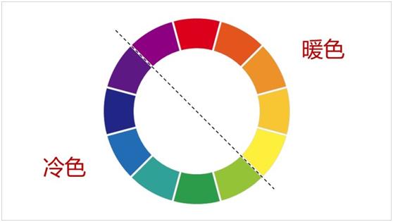 ppt色彩配色技巧,ppt高级配色大全图解