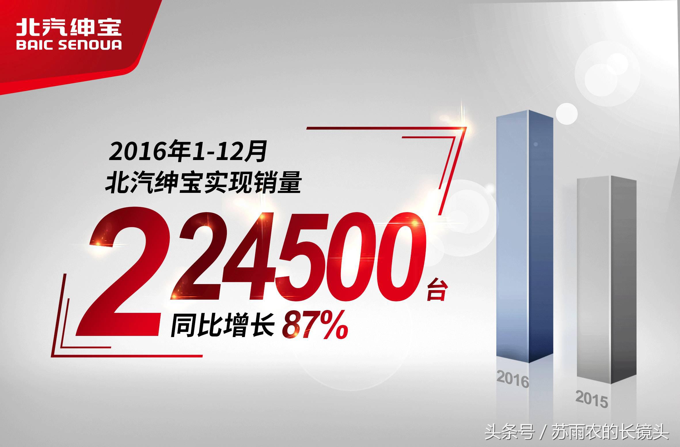 大众探岳suv,北汽绅宝x35实测