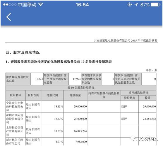 无关“阿里系”、撇清“明天系”,赵薇这次单枪匹马玩一单大的?