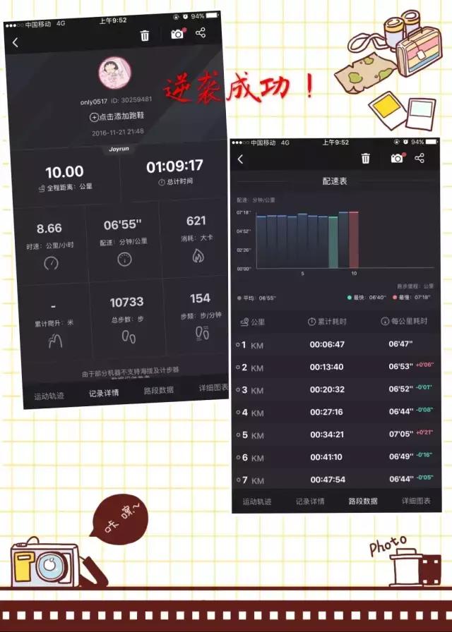 加班狗减肥方法,加班狗减肥