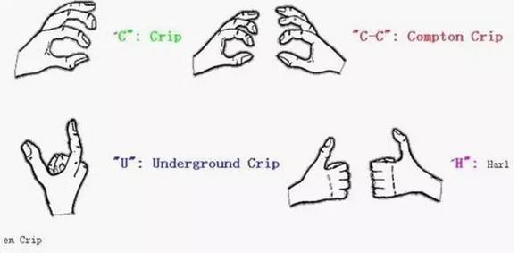 hiphop简单耍帅,hiphop炫酷技巧动作