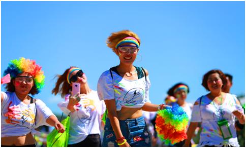 初学者怎么调整佳能单反相机,佳能单反相机如何连接手机传照片