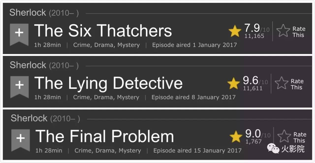 泪奔电视剧36集,神探夏洛克第四季感人片段