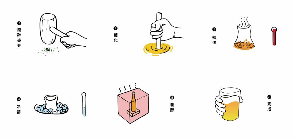 啤酒喝多了会长胖吗,啤酒里面的糖分多吗会胖吗