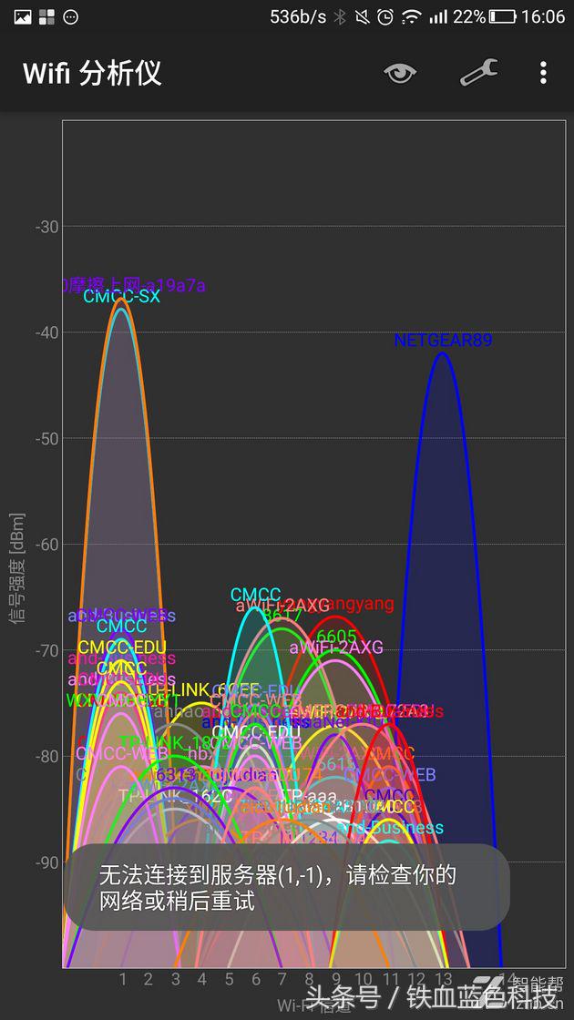 路由器有线测试,路由器测试是不是wifi6