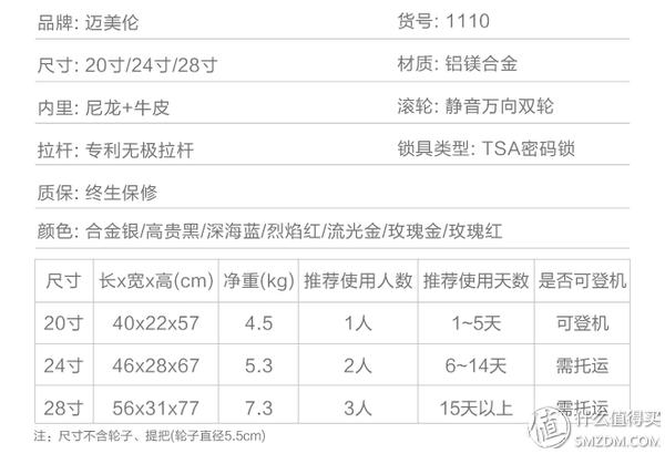 国产箱包性价比高,国产的箱包拉杆箱