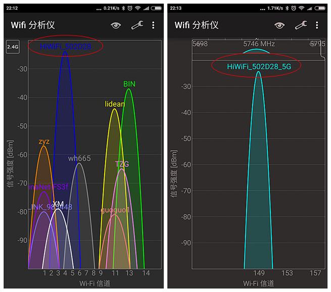 信号强上网快,信号超强的路由器商用