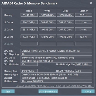 真的只有变“丑”了？简评2016款Alienware15