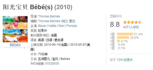 阳光宝贝纪录片照片,阳光宝贝非洲纪录片