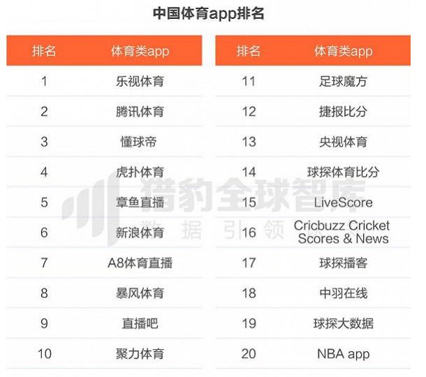 vr看足球赛事直播,冯鑫vr比赛视频