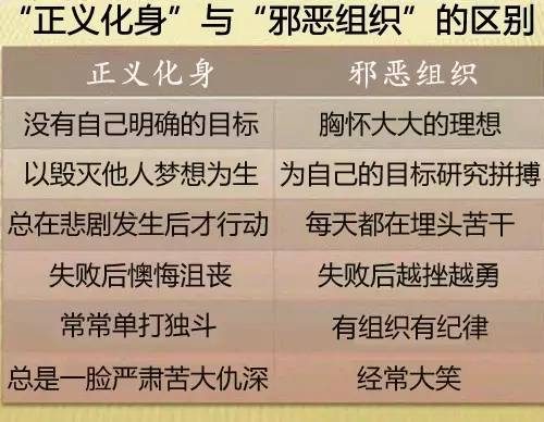 璀︽儠铏氬亣娓告垙,璀︽儠璇堥獥娓告垙