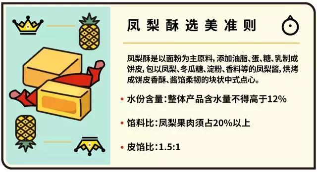 冬瓜凤梨馅做法,凤梨馅加什么混合更好吃