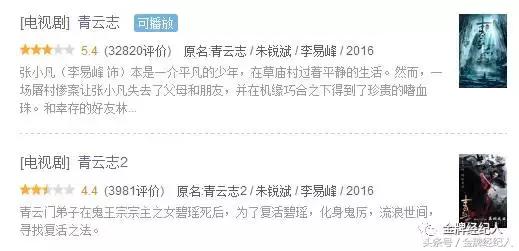 2021年值得追的电视剧有哪些,盘点2020年必追电视剧