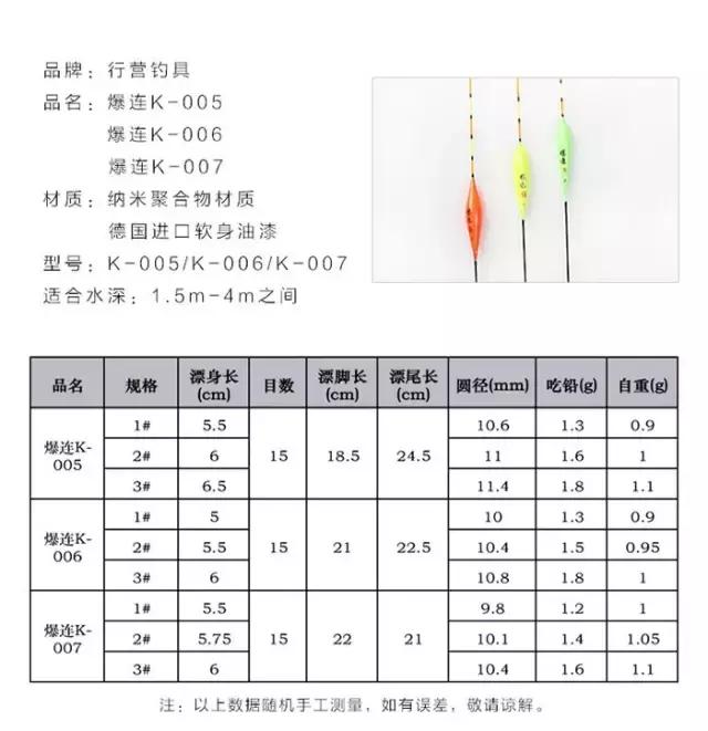 纳米软身浮漂好不好,软纳米浮漂的优缺点