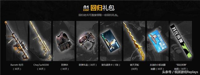 cf新赛季十年大礼包,cf最新活动首发大礼包