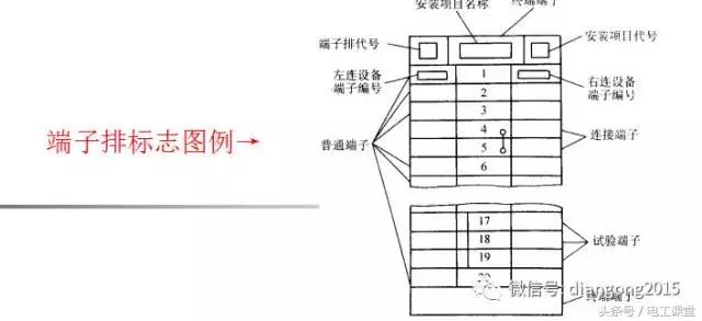 工厂供电二次回路有哪些,变电所二次回路及自动装置