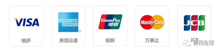 出国旅游哪个银行的信用卡好,出国留学信用卡哪个银行的好