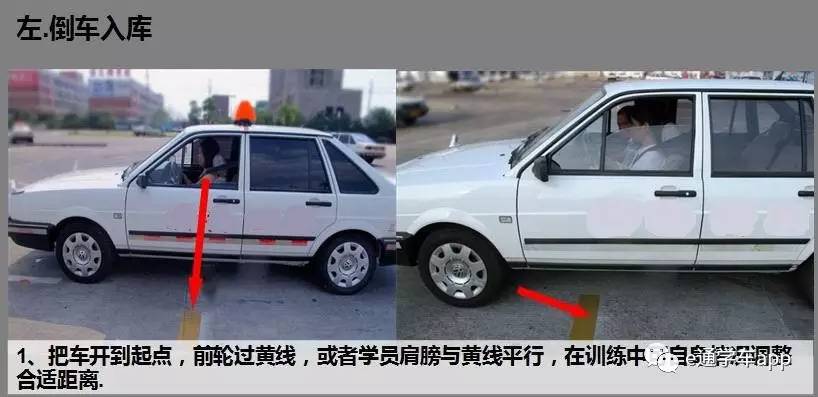 科二倒车入库正确看点慢教程口诀,自动挡科二倒车入库所有详细步骤