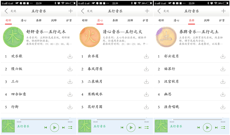 当传统艾灸遇到现代科技,中医艾灸智能化