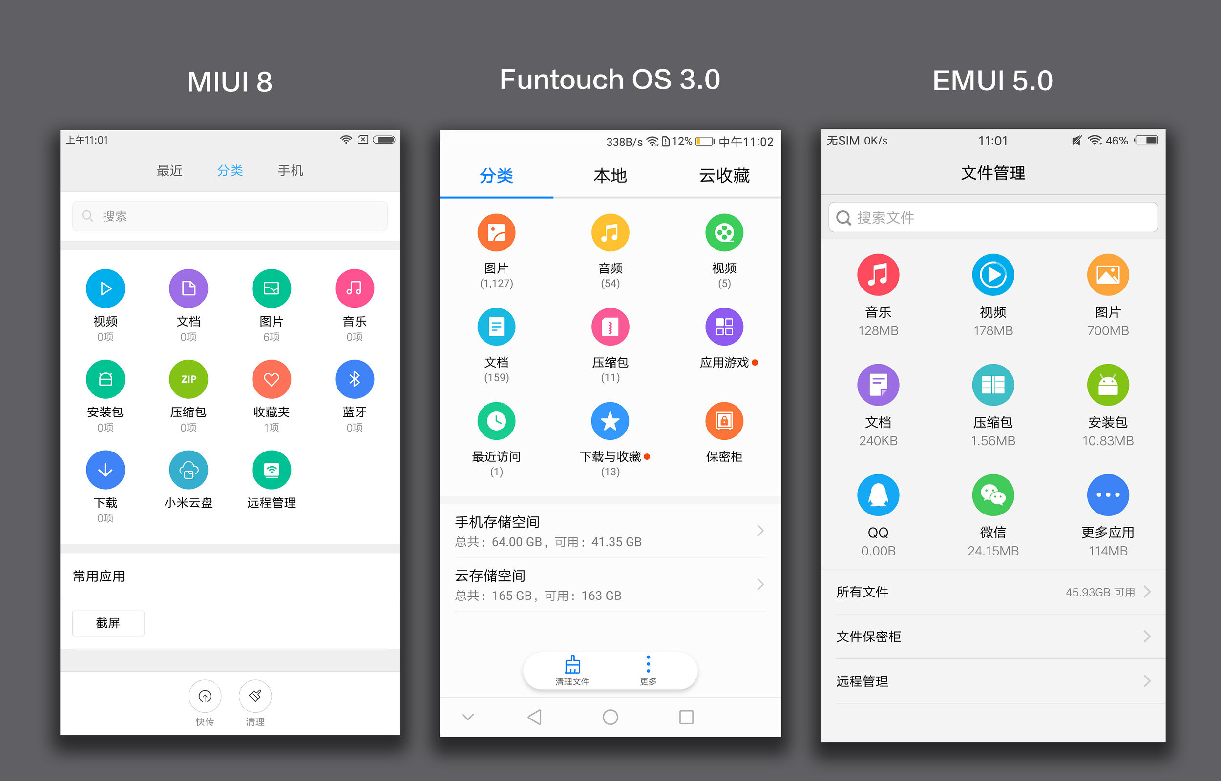 vivox9星空蓝,买vivox90pro十大忠告