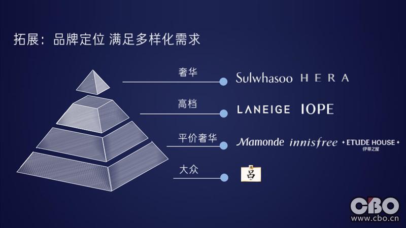 澶钩娲嬬埍鑼夎帀褰╁,鐖辫寜鑾夊お骞虫磱褰╁鎶よ偆濂楄