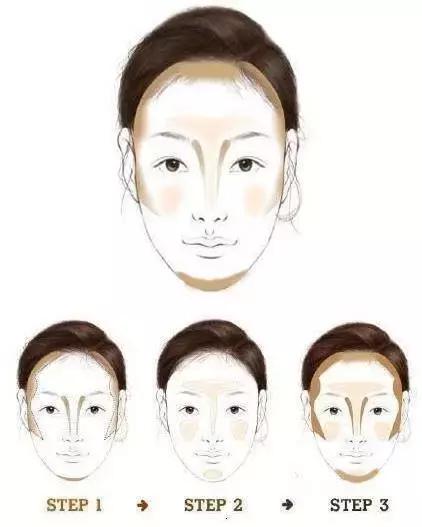 修图软件修容,修图软件立体修容