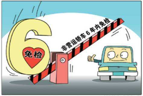 汽车年检罚款要交清吗,汽车超过两年没有年检扣几分