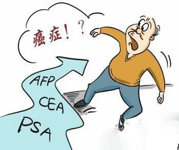 恶性肿瘤血常规肿瘤标志物,恶性肿瘤感冒肿瘤标志物升高吗