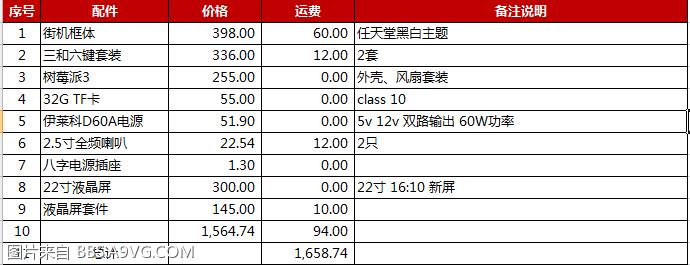 终于有了个属于自己的小店,终于有了个自己的小店