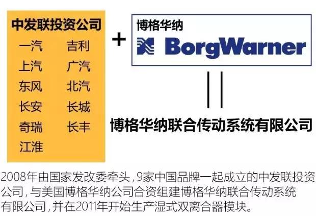 双离合才是最好的变速箱,都说大众双离合不好为何销量高