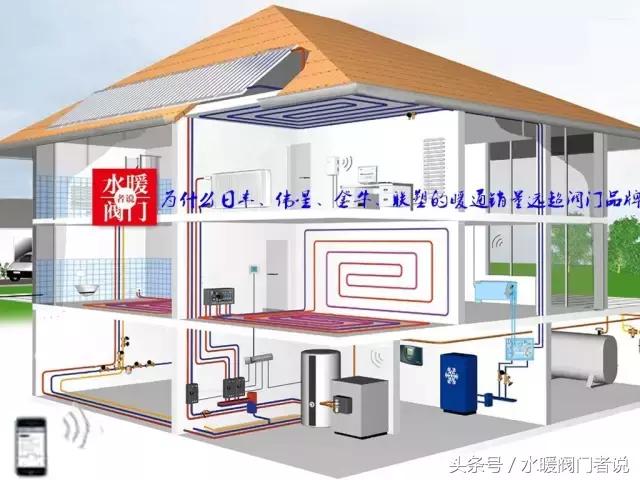 为什么都选伟星和日丰管,日丰金牛和伟星